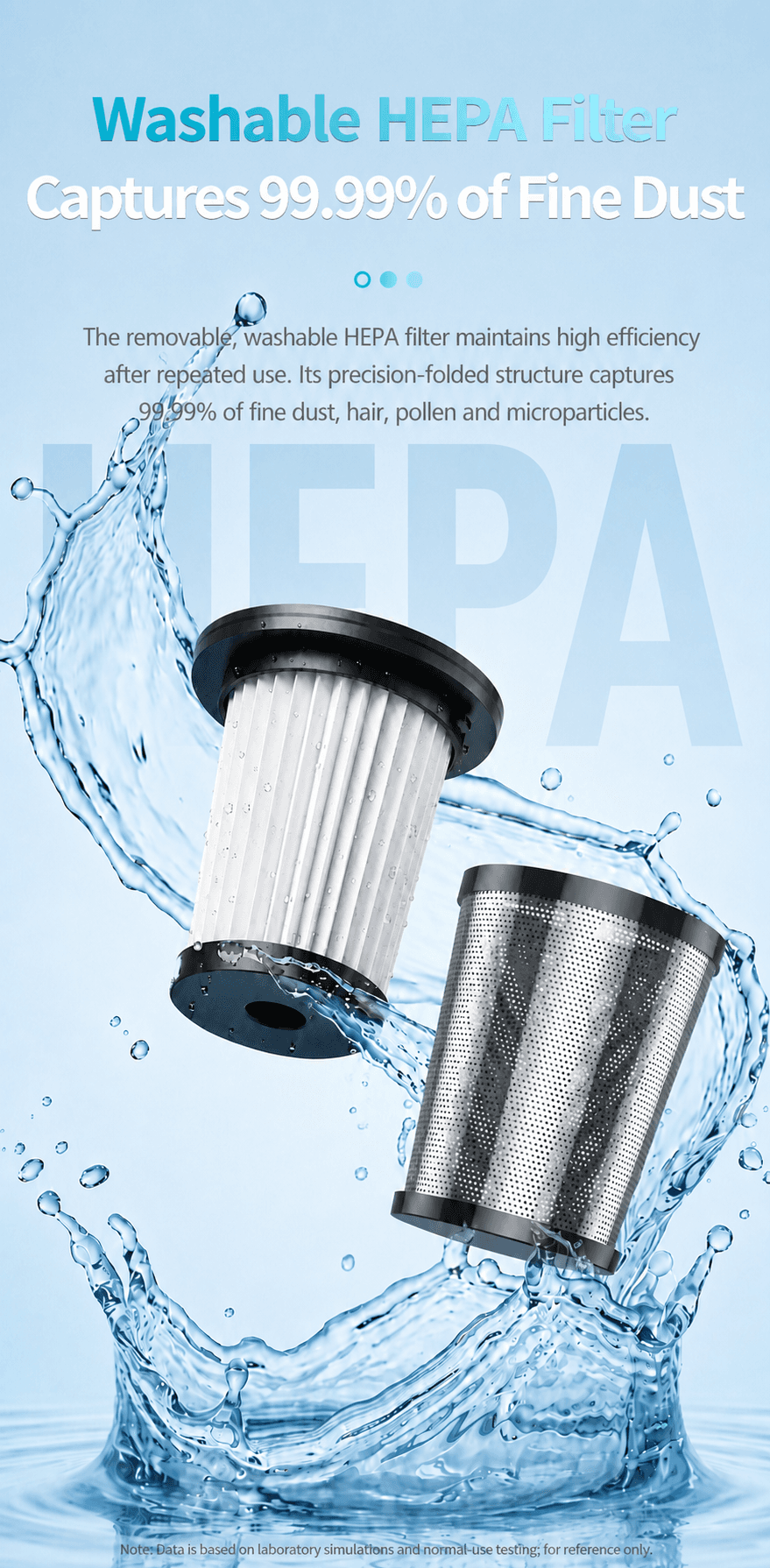 VC029 washable HEPA filter and metal mesh filter