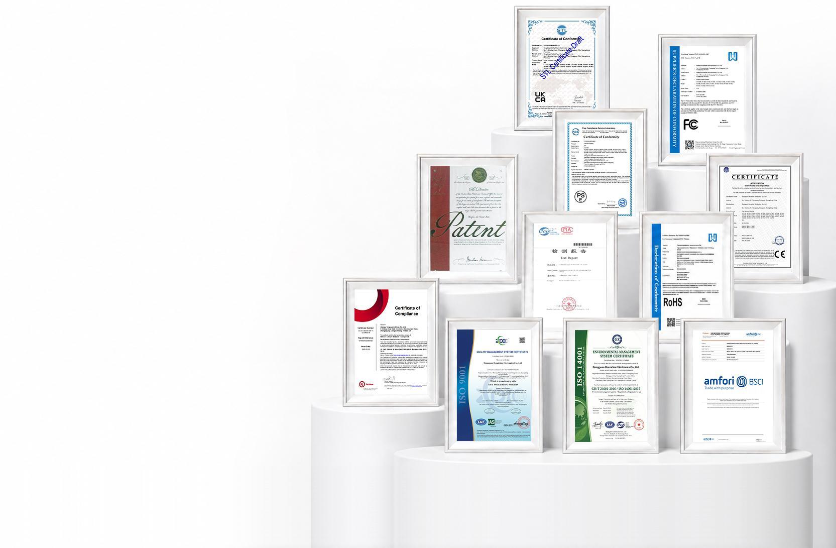 Selected DRC compliance certificates and product test reports